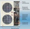 Сплит-система низкотемпературная АКМ 048 БY LR б.у. (п.т.о) Сплит-система низкотемпературная АКМ 048 БY LR б.у. (п.т.о)